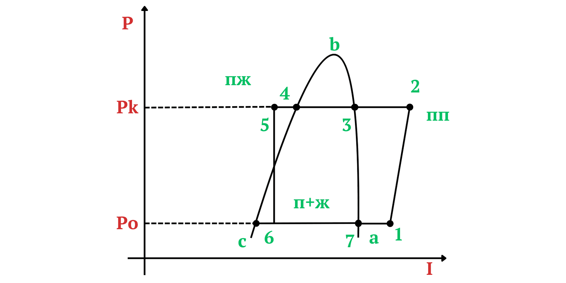 Конденсатор воздушного охлаждения