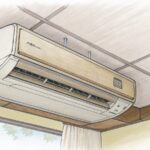 Отличие VRV и VRF системы