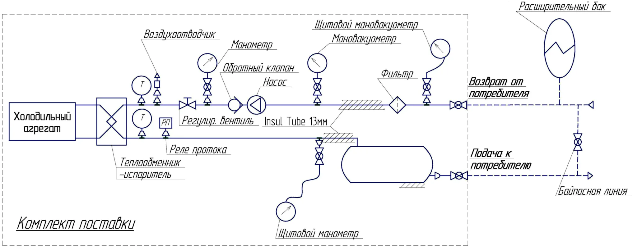 Схема підключення гідромодуля з акумулюючою ємністю