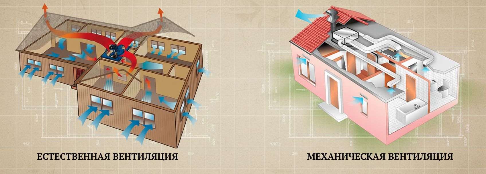 вентиляция промышленная купить