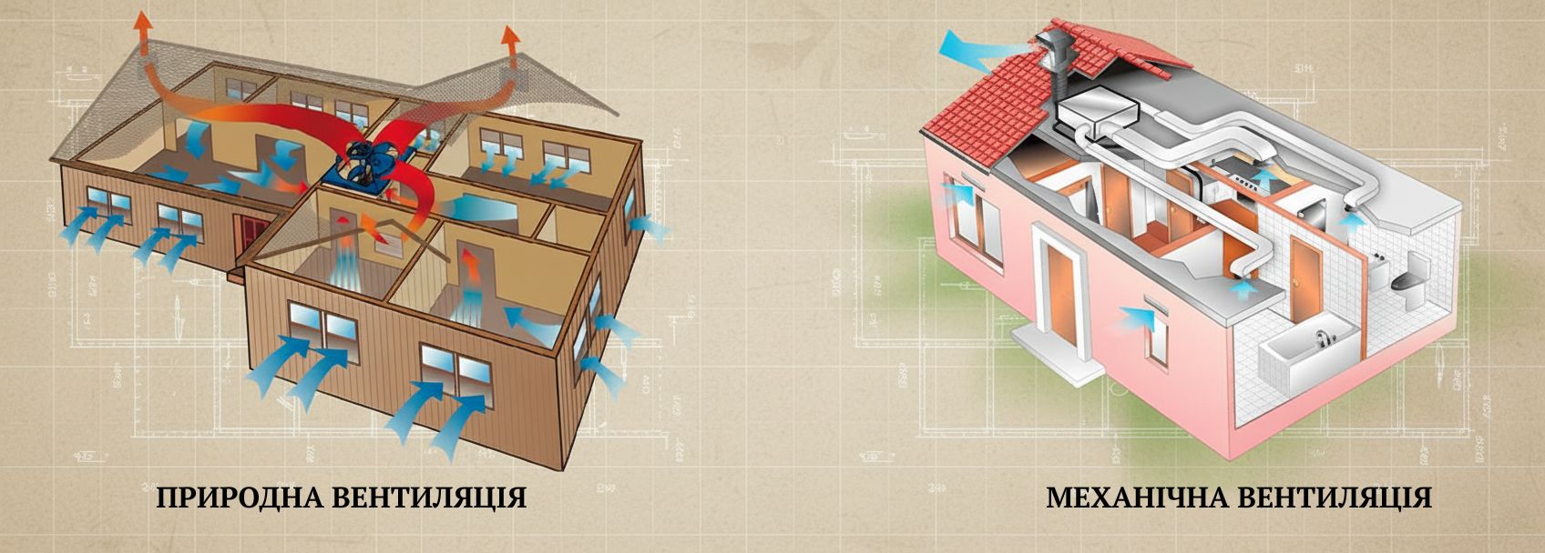 купити витяжку промислову